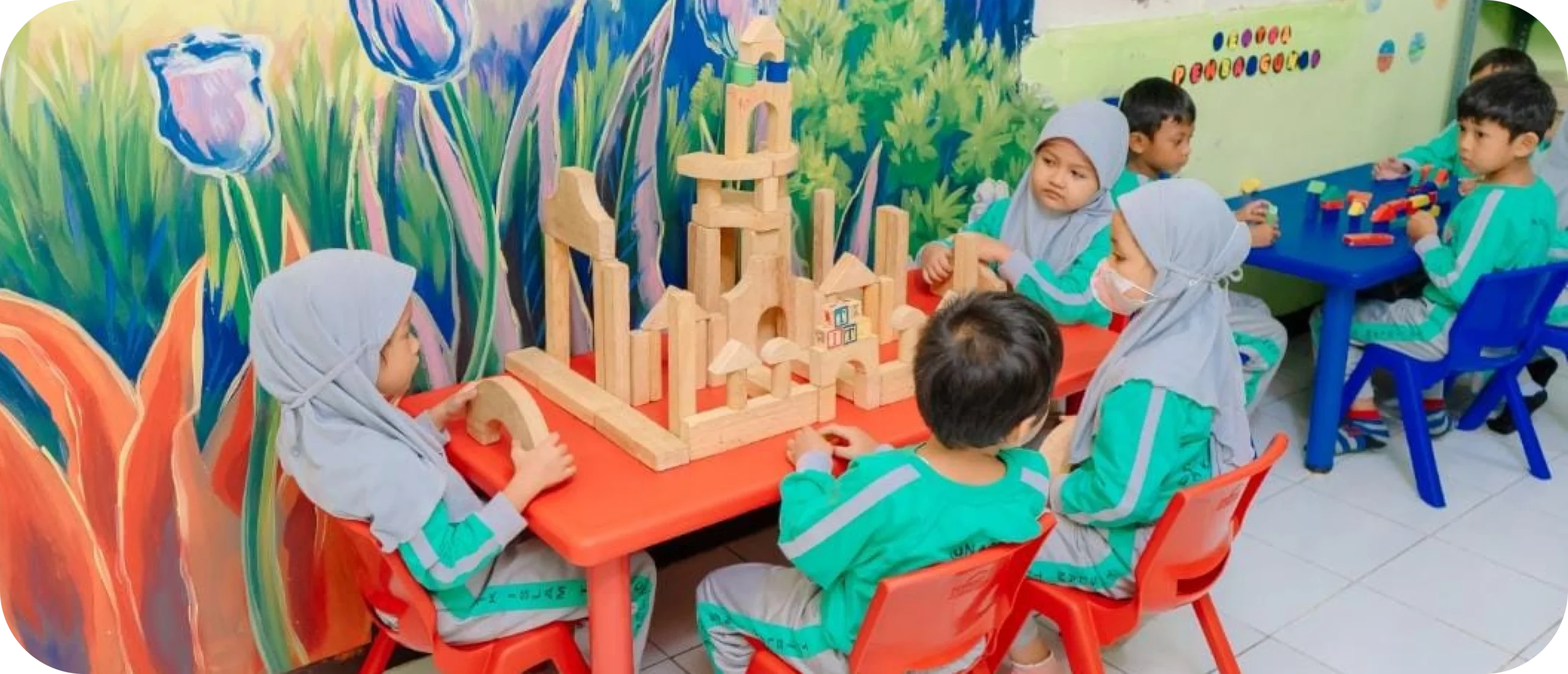 Kurikulum Sentra Aktif